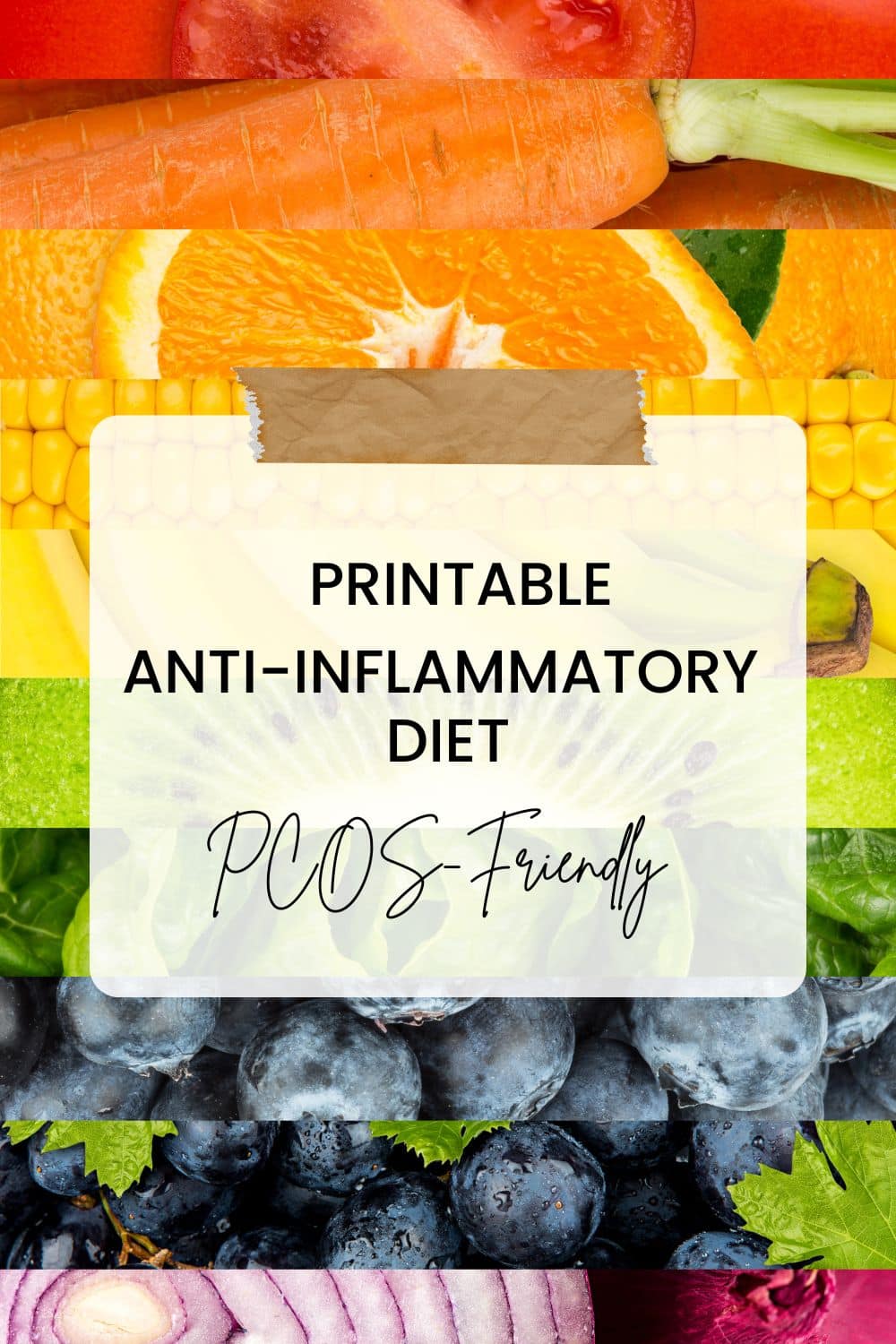 Printable Anti-inflammatory Diet